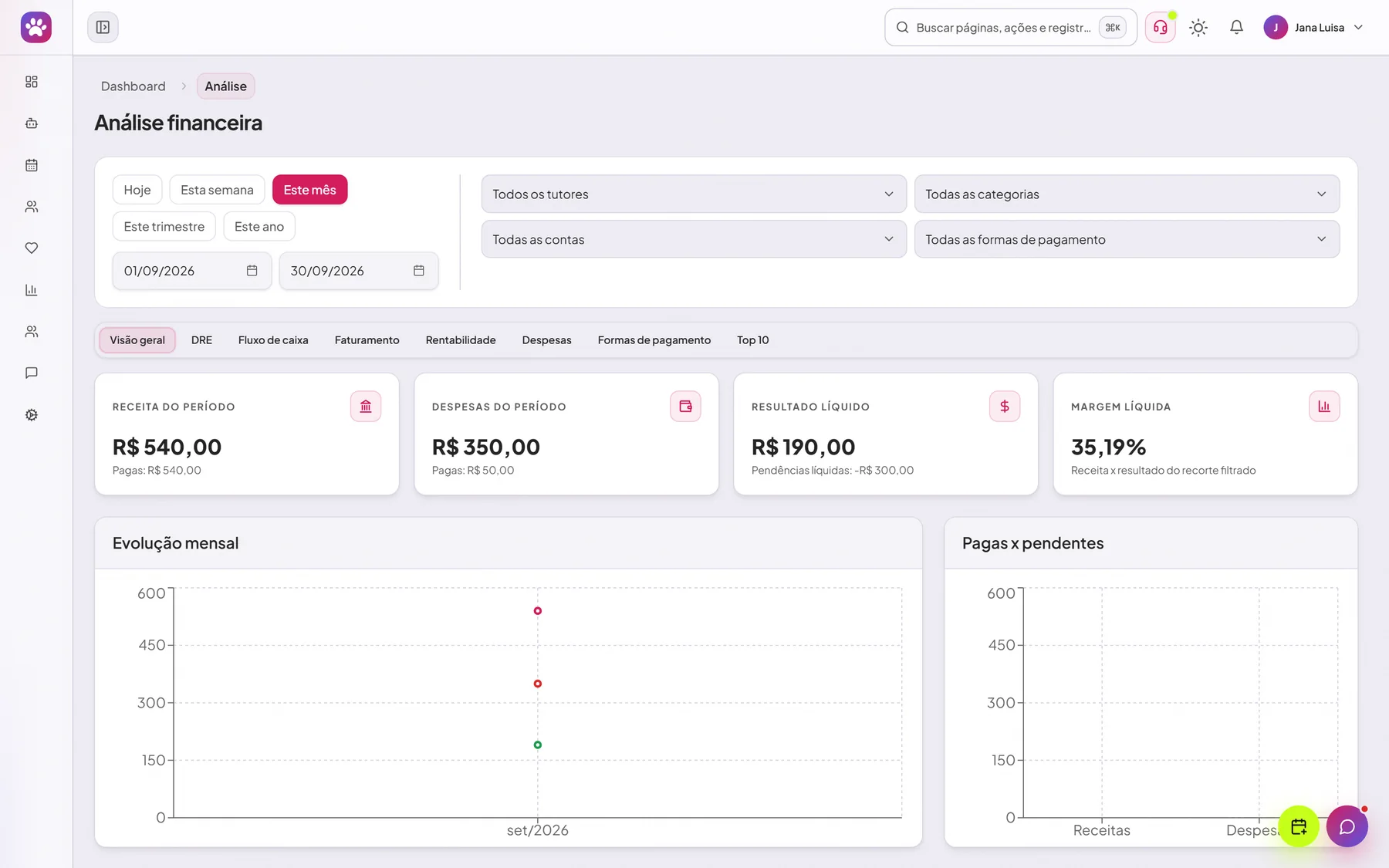 Análise financeira do PetHub com receita, despesas e resultado do mês
