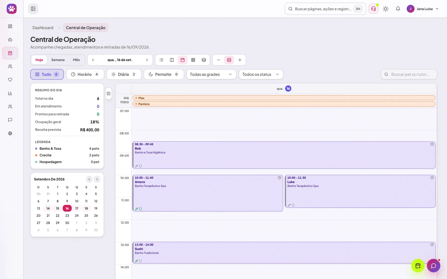 Central de operação do PetHub com o resumo e a agenda do dia
